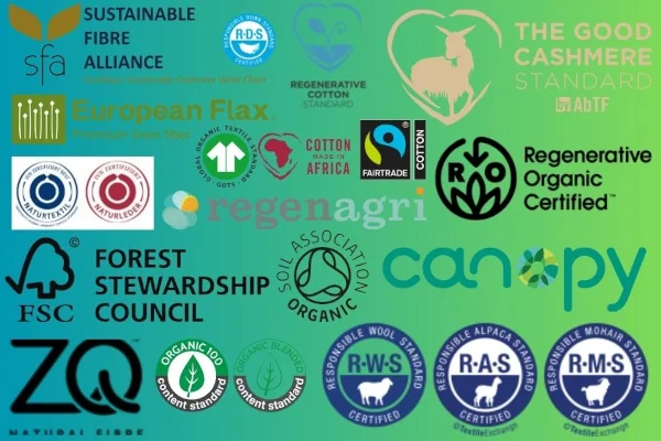 Major Textile Certifications